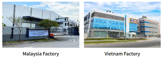 manufacturer plant.png